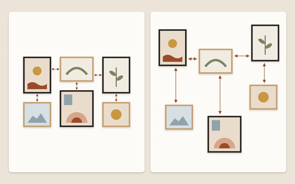 Two panels of the same six frames: narrow, equal gaps form one shape on the left; wide, uneven gaps look scattered on the right